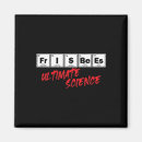 Search for golf magnets Accuracy