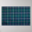 Search for checked posters Green