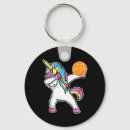 Search for dabbing key rings Player