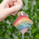 Search for girly trend key rings Cute