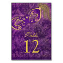 Search for masquerade ball Mask