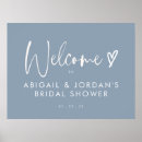 Search for blue heart posters Modern