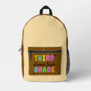 Search for sewing accessories For kids