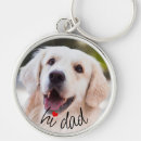 Search for feline lover key rings For him
