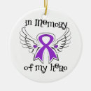 Search for pancreatic christmas tree decorations Pancreatic cancer awareness