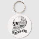 Search for anatomy key rings Halloween
