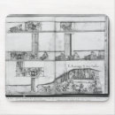Search for mining mouse mats Groff