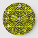 Search for mirror clocks Pattern