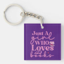 Search for introvert key rings Books