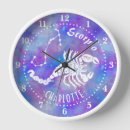 Search for constellation clocks Scorpion