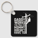Search for electrician key rings Funny