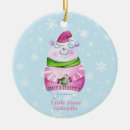 Search for little sister christmas tree decorations Cute