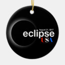 Search for north carolina christmas tree decorations Tennessee