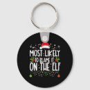 Search for blamed key rings Santa
