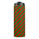 Search for basic travel mugs Red