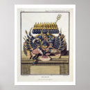Search for ceylon posters India