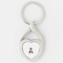 Search for border terriers key rings Wolf