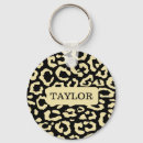 Search for spots key rings Leopard