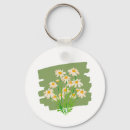 Search for background design key rings Floral
