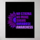 Search for tribute posters Addiction