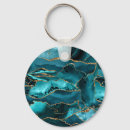 Search for geode key rings Glitter