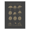 Search for world war 1 posters Military