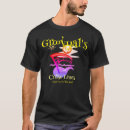 Search for crusing Travel