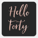 Search for birthday invitations Elegant