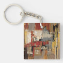 Search for melody key rings Guitar