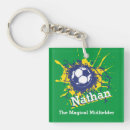 Search for defensive key rings Sport