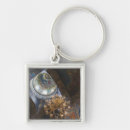 Search for jesus blood key rings Canal