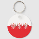 Search for eagle key rings Poland