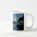 Search for lighthouse sunset mugs North carolina