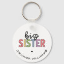 Search for big sister key rings Sisters