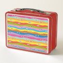 Search for eye pattern food storage Eyes