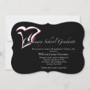 Search for culinary graduation invitations Cook