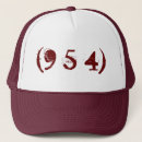 Search for phones hats Phone number