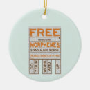 Search for teach christmas tree decorations Funny