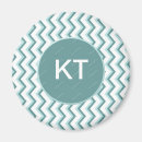 Search for vector designs magnets Pattern