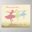 Search for ballet ballerinas posters Blue
