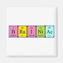 Search for brainiac Science