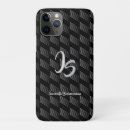 Search for successful iphone cases For him