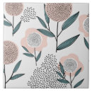 Search for store tiles Shop