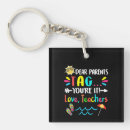 Search for dear key rings Last