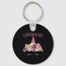 Search for youtube key rings Music