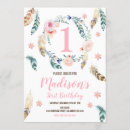 Search for girl tribal 1st birthday invitations Feathers