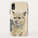 Search for terrier iphone cases Red