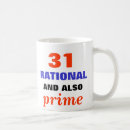 Search for ration mugs Humour
