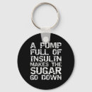 Search for insulin key rings Diabetic