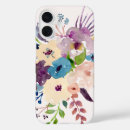 Search for pretty pastel iphone cases Floral